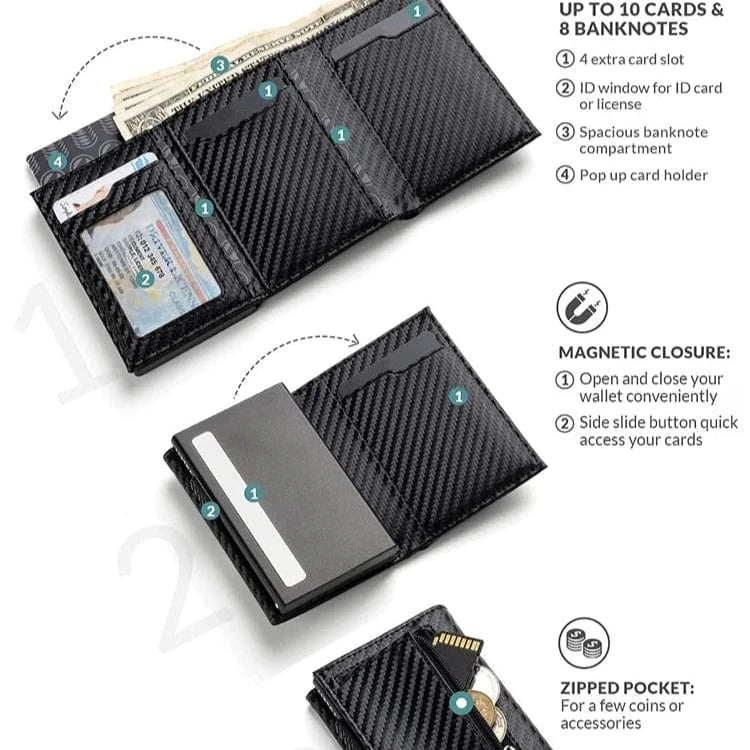 Travel Companion Travel Wallet