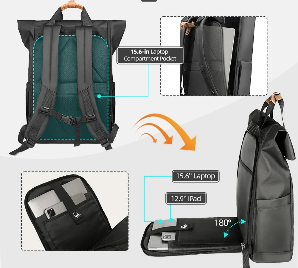 The Commuter Backpack