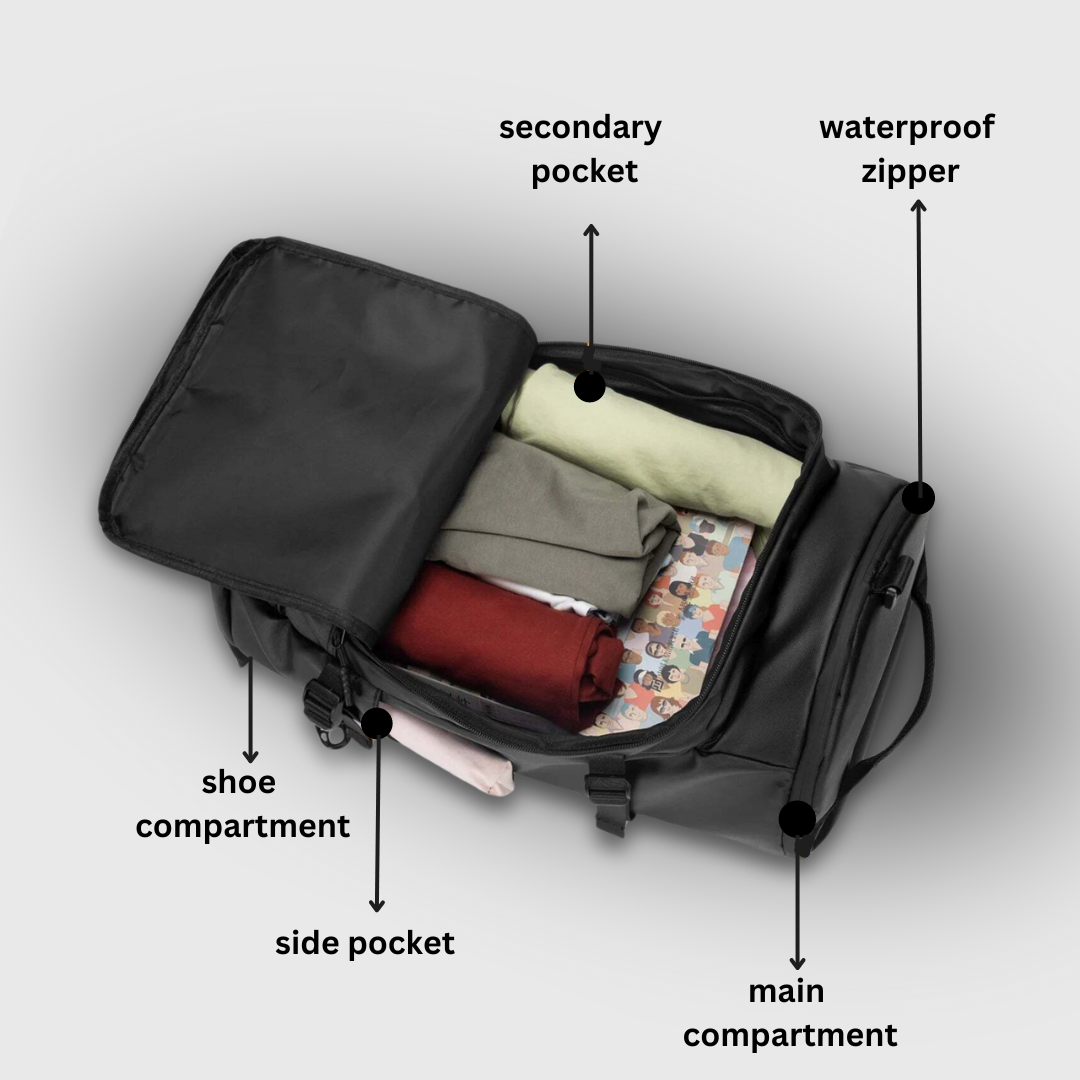 The Weekender Backpack/duffel