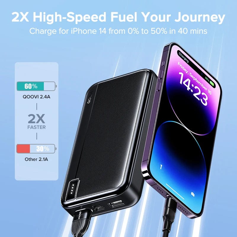 Travel Companion 20000mAh Power Bank