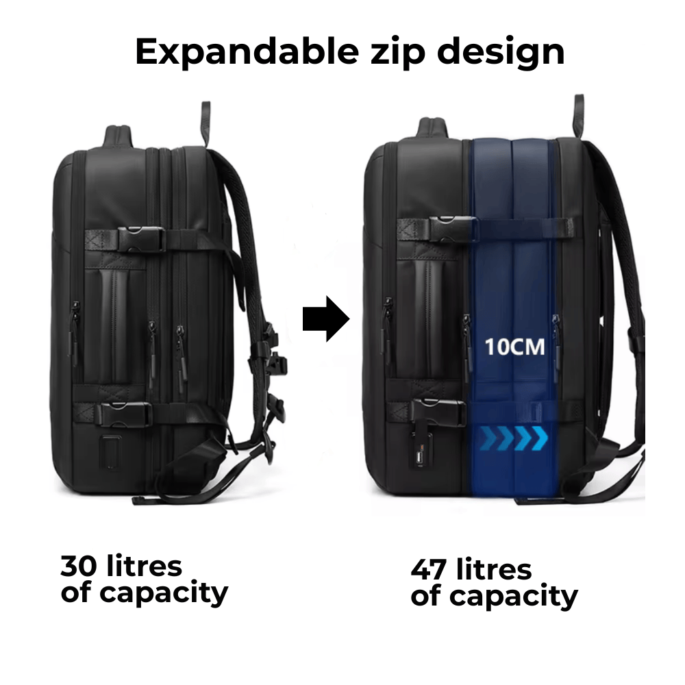 Travel Companion The Digital Nomad Backpack