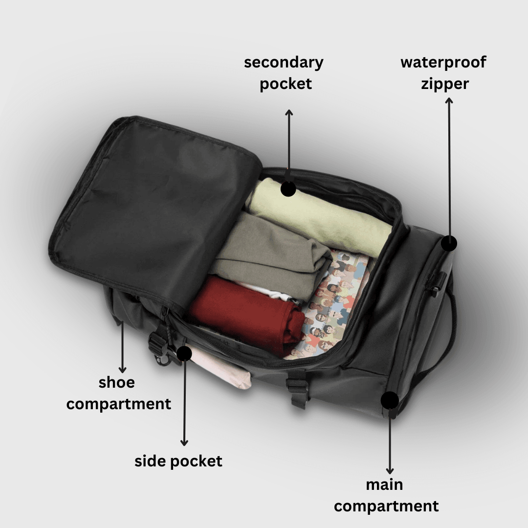 The weekender by travel companion , easily pack for a long weekend with the weekender duffel. Multicompartments including seperate shoe pocket, wet-dry seperation pocket and large main compartment . Can carry it as a backpack or shoulder carry making it very versatile. 